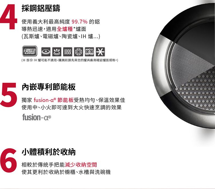 4採鋼鋁壓鑄使用義大利最高純度99.7%的鋁導熱迅速,適用全種爐面(瓦斯爐、電磁爐、陶瓷爐、爐*(※ 部分  爐可能不適用,購買前請先與您的爐具廠商確認爐面規格5内嵌專利節能板獨家 fusion- 節能板受熱均勻、保溫效果佳使用中、小火即可達到大火快速烹調的效果fusion-6小體積利於收納相較於傳統手把能減少收納空間使其更利於收納於櫥櫃、水槽與洗碗機