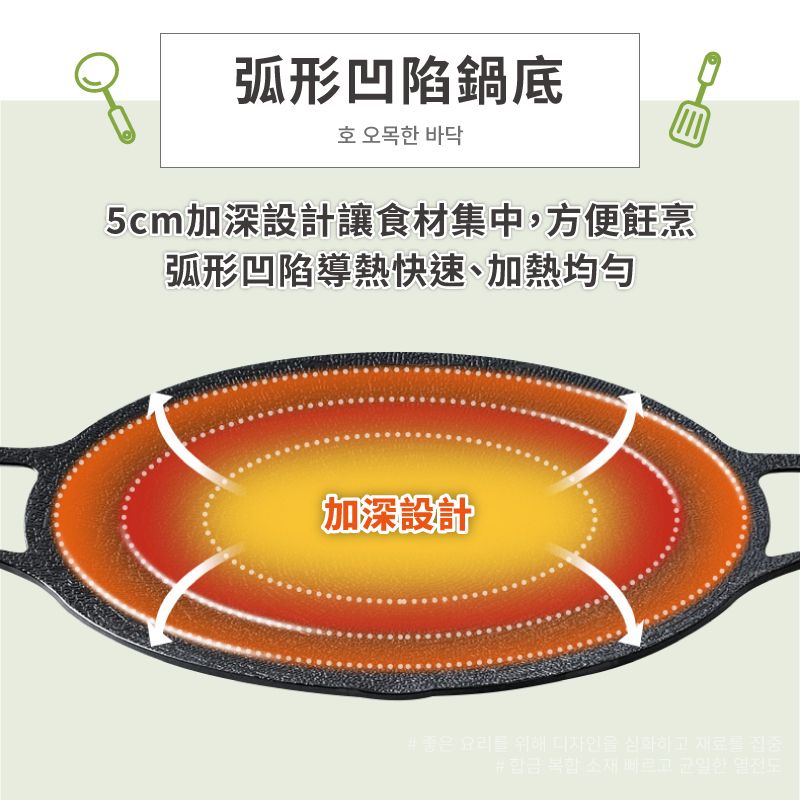  麥飯石圓形不沾烤盤【34cm】