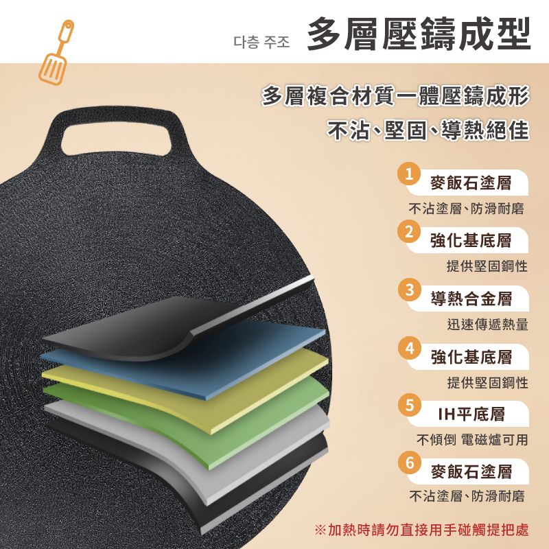  麥飯石圓形不沾烤盤【34cm】
