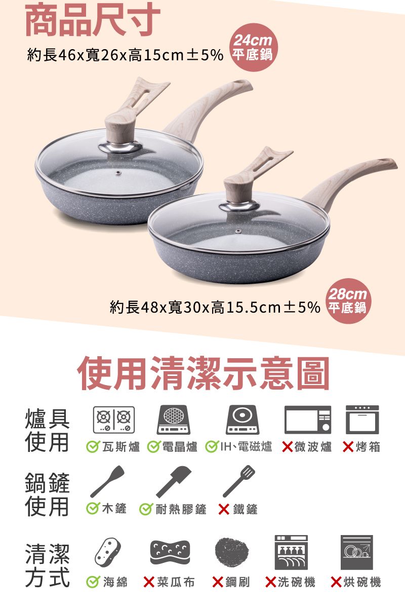 商品尺寸24cm約長46x寬26x高15cm±5% 平底鍋28cm約長48x寬30x高15.5cm±5% 平底鍋使用清潔示意圖爐具....使用瓦斯爐電晶爐 IH電磁爐 微波爐 烤箱鍋鏟使用木鏟 耐熱膠鏟 鐵鏟清潔巛方式 海綿菜瓜布 鋼刷 洗碗機烘碗機