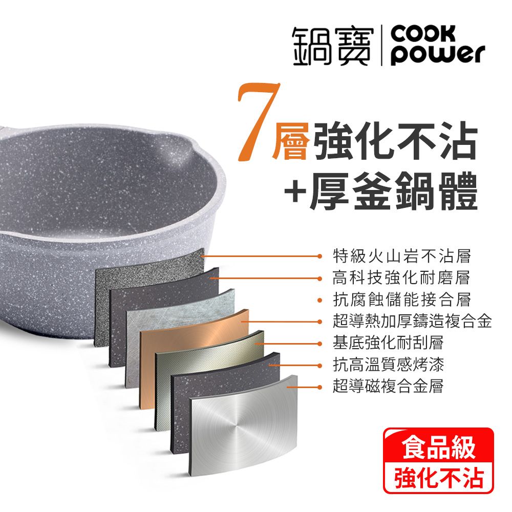 CookPower 鍋寶 熔岩厚釜七層鑄造不沾鍋萬用湯鍋18CM-IH/電磁爐適用(含蓋)