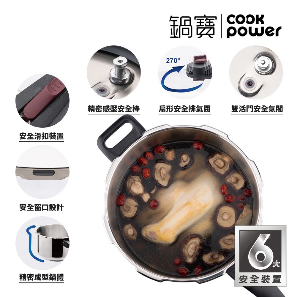 CookPower 鍋寶 歐風快鍋10L-IH/電磁爐適用 (10L壓力鍋含蓋*1+玻璃鍋蓋*1+蒸盤*1+蒸架*1)