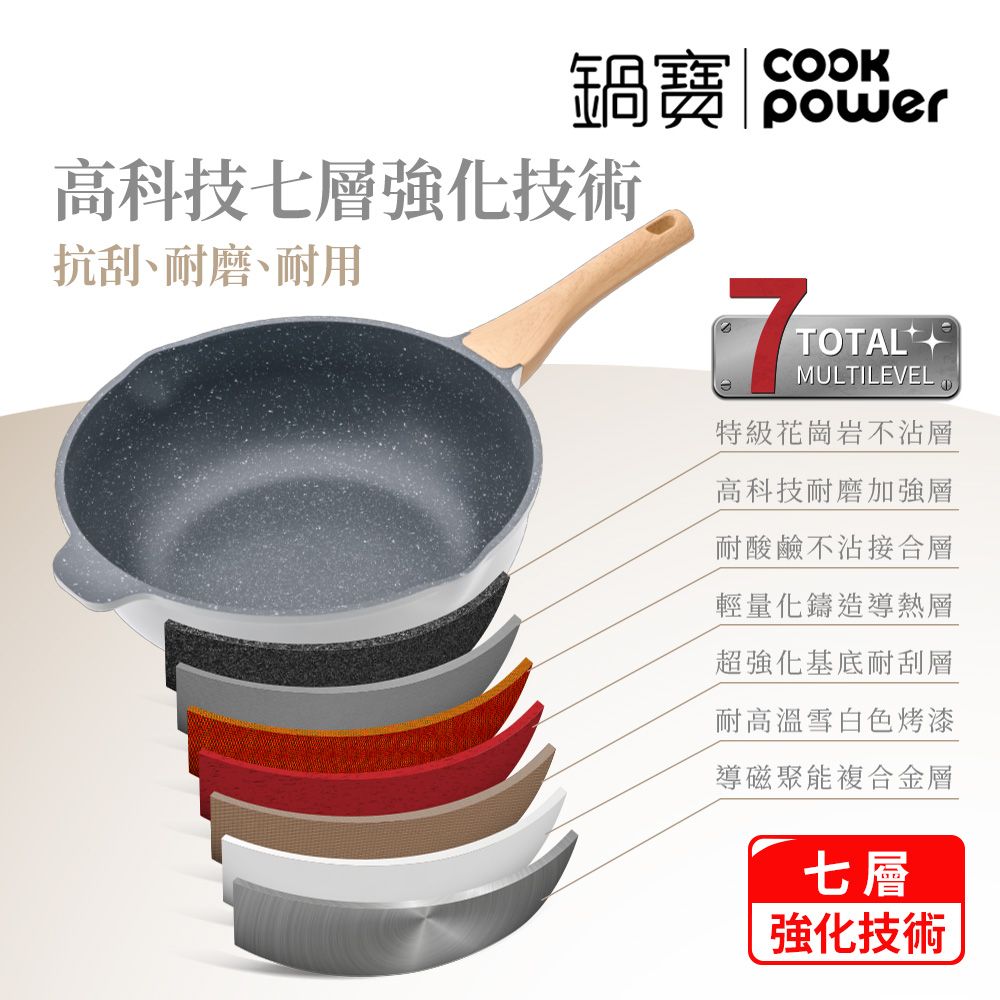 CookPower 鍋寶 Lumi系列七層不沾鑄造單柄萬用湯鍋20CM-IH/電磁爐適用(含蓋)