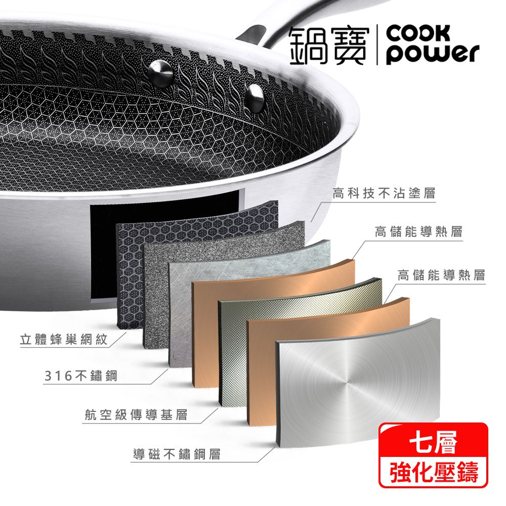 CookPower 鍋寶 七層壓鑄不沾鍋316不鏽鋼蜂巢深煎鍋28CM-含蓋 (IH/電磁爐適用)