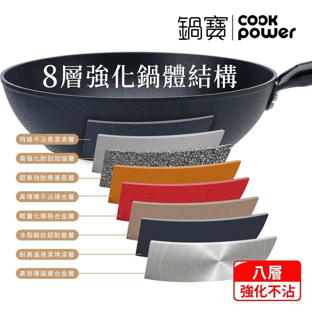 CookPower 鍋寶 日式原木黑鍛八層不沾鍋平煎鍋28CM-IH/電磁爐適用