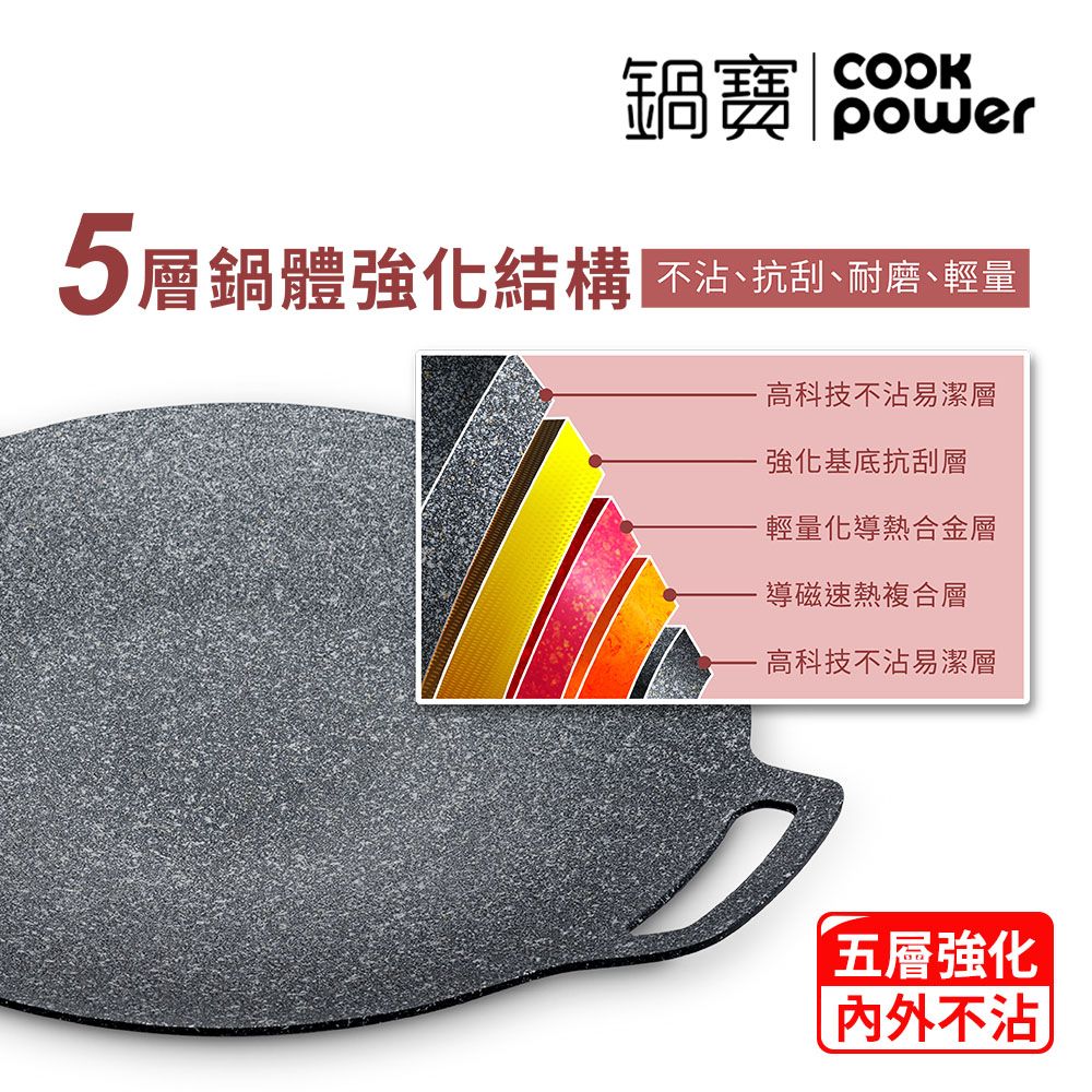 CookPower 鍋寶 韓式不沾鑄造燒烤盤30CM IH/電磁爐適用