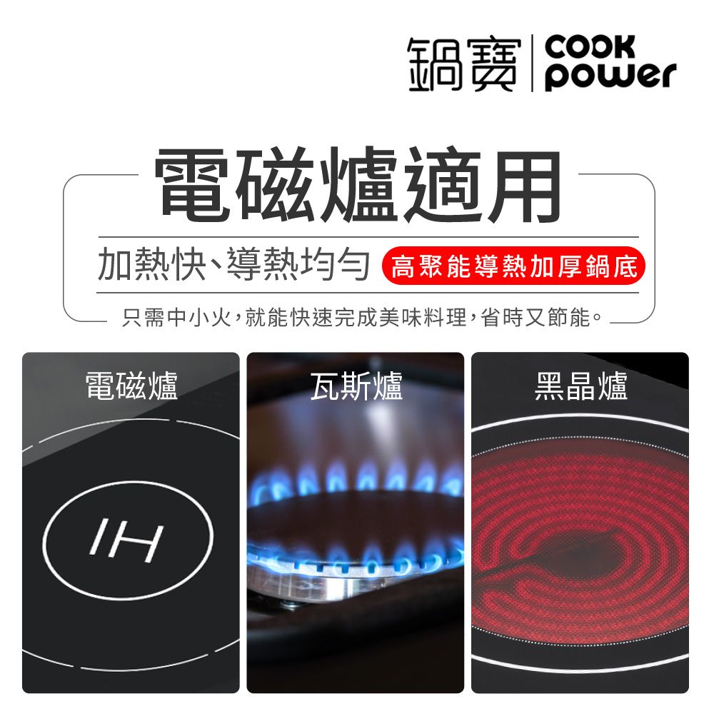 CookPower 鍋寶 大理石紋不沾雪平湯鍋18CM IH/電磁爐適用