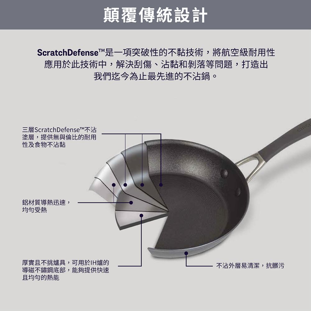 MEYER 美亞 【CIRCULON圈圈鍋】IH極致抗刮不沾萬用深平底鍋/炒鍋 28cm - A1系列(鐵鏟/電磁爐/洗碗機適用)