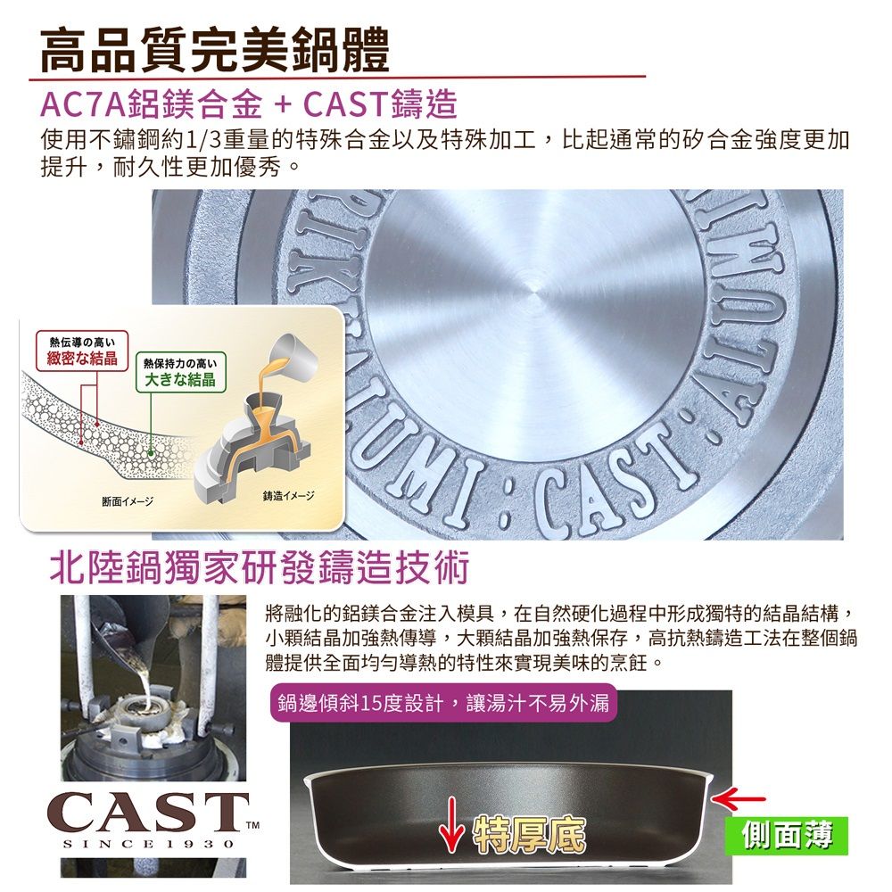 hokua 日本北陸 日本製Mystar輕量級不沾黑金鋼平底鍋24cm可使用金屬鏟