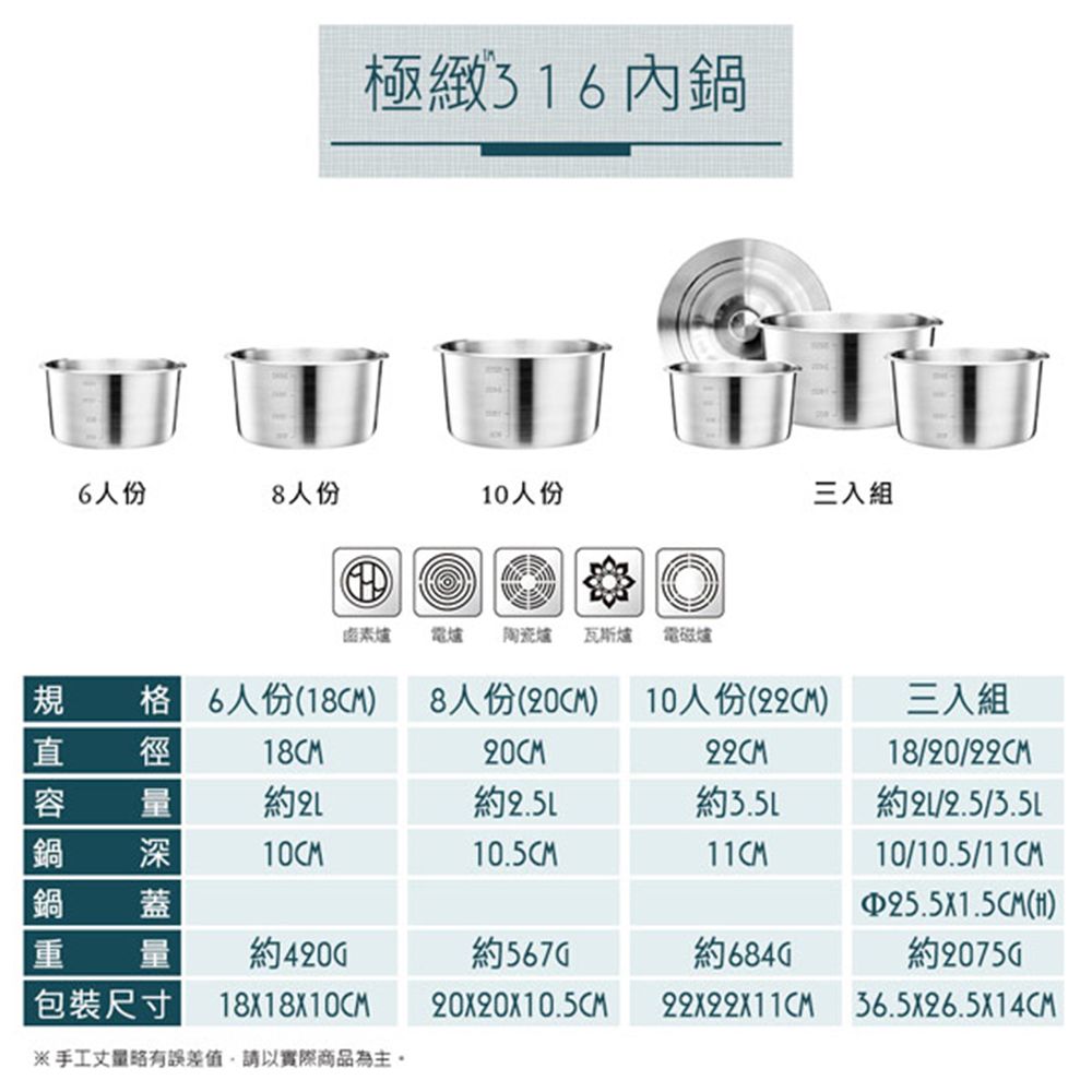 PERFECT 理想 極緻316內鍋三入組附通用鍋蓋