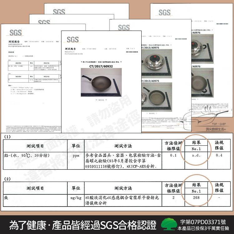 SGS測試報SGSSGS测试告SGS201/A0975SGSCT/2017/60932請勿盜用/2013/A0975A0976A0976TOPCHEF頂尖廚師生活+(1)測試項目單位測試方法方法偵測極限值結果No1法規限值鉛(水95℃,30分鐘)ppm食品器具、容器、包裝檢驗方法-金屬罐之檢驗(93年5月署授食字0.1n.d.0.4 0939311138號修訂),以ICP-AES分析.(2)測試項目單位測試方法mg/kg以酸液消化以感應耦合電漿原子發射光分析為了健康產品皆經過SGS合格認證方法偵測結果法規極限值No.1限值2268字第07PD03371號本產品已投保3千萬責任險