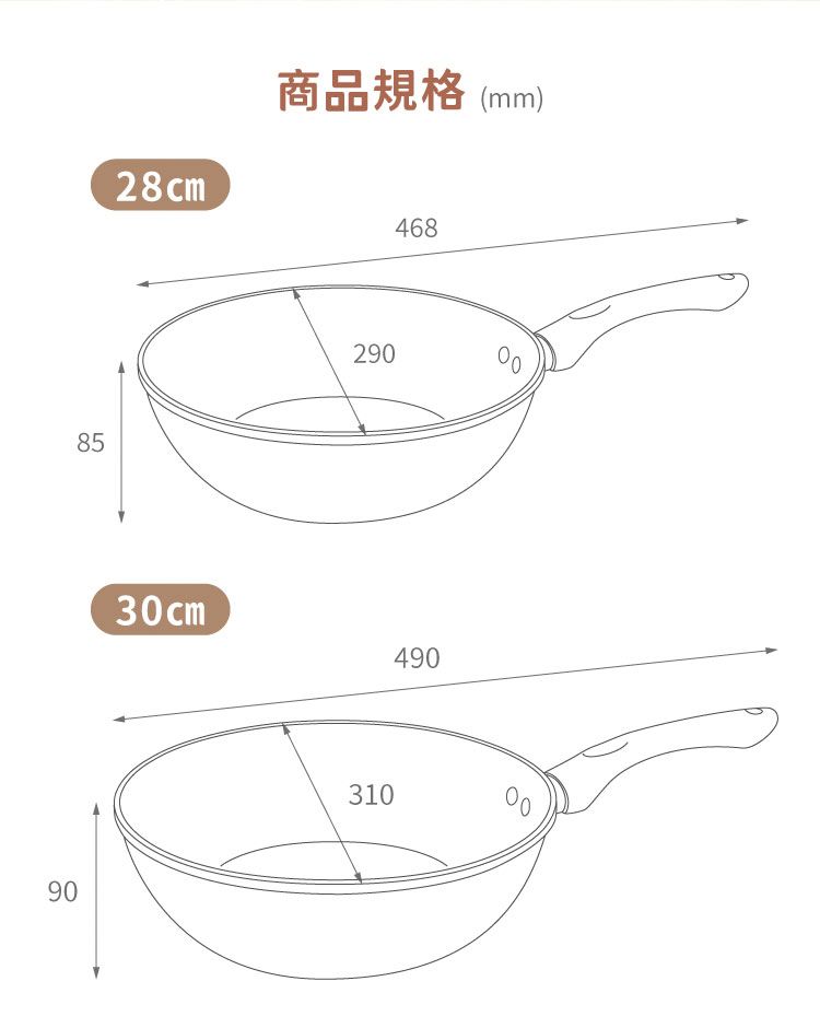 908528cm商品規格(mm)30cm290310468490