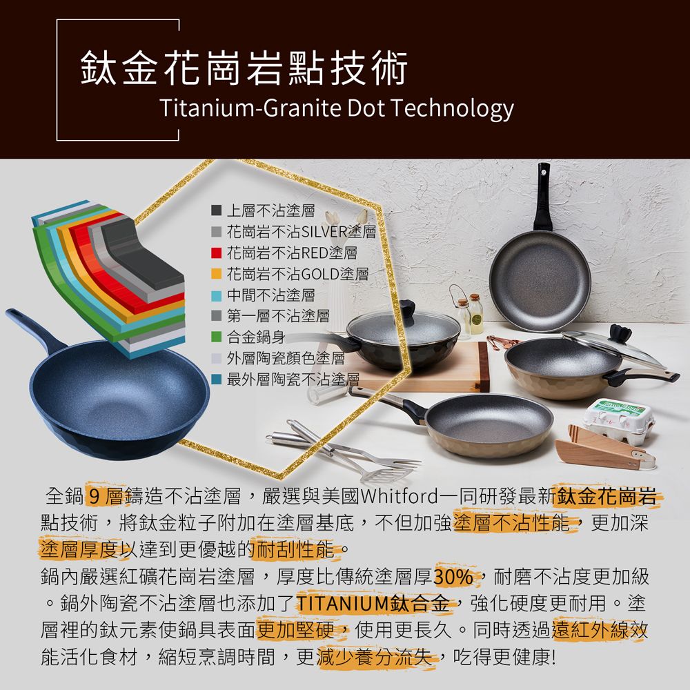 鈦金花崗岩點技術Titanium-Granite Dot Technology上層不沾塗層花崗岩不沾SILVER塗層花崗岩不沾RED塗層花崗岩不沾GOLD塗層中間不沾塗層 第一層不沾塗層■ 合金鍋身外層陶瓷顏色塗層■ 最外層陶瓷不沾塗層全鍋9層鑄造不沾塗層,嚴選與美國Whitford一同研發最新鈦金花崗岩點技術,將鈦金粒子附加在塗層基底,不但加強塗層不沾性能,更加深塗層厚度以達到更優越的耐刮性能。鍋內嚴選紅礦花崗岩塗層,厚度比傳統塗層厚30%,耐磨不沾度更加級鍋外陶瓷不沾塗層也添加了TITANIUM鈦合金,強化硬度更耐用。塗層裡的鈦元素使鍋具表面更加堅硬,使用更長久。同時透過遠紅外線效能活化食材,縮短烹調時間,更減少養分流失,吃得更健康!