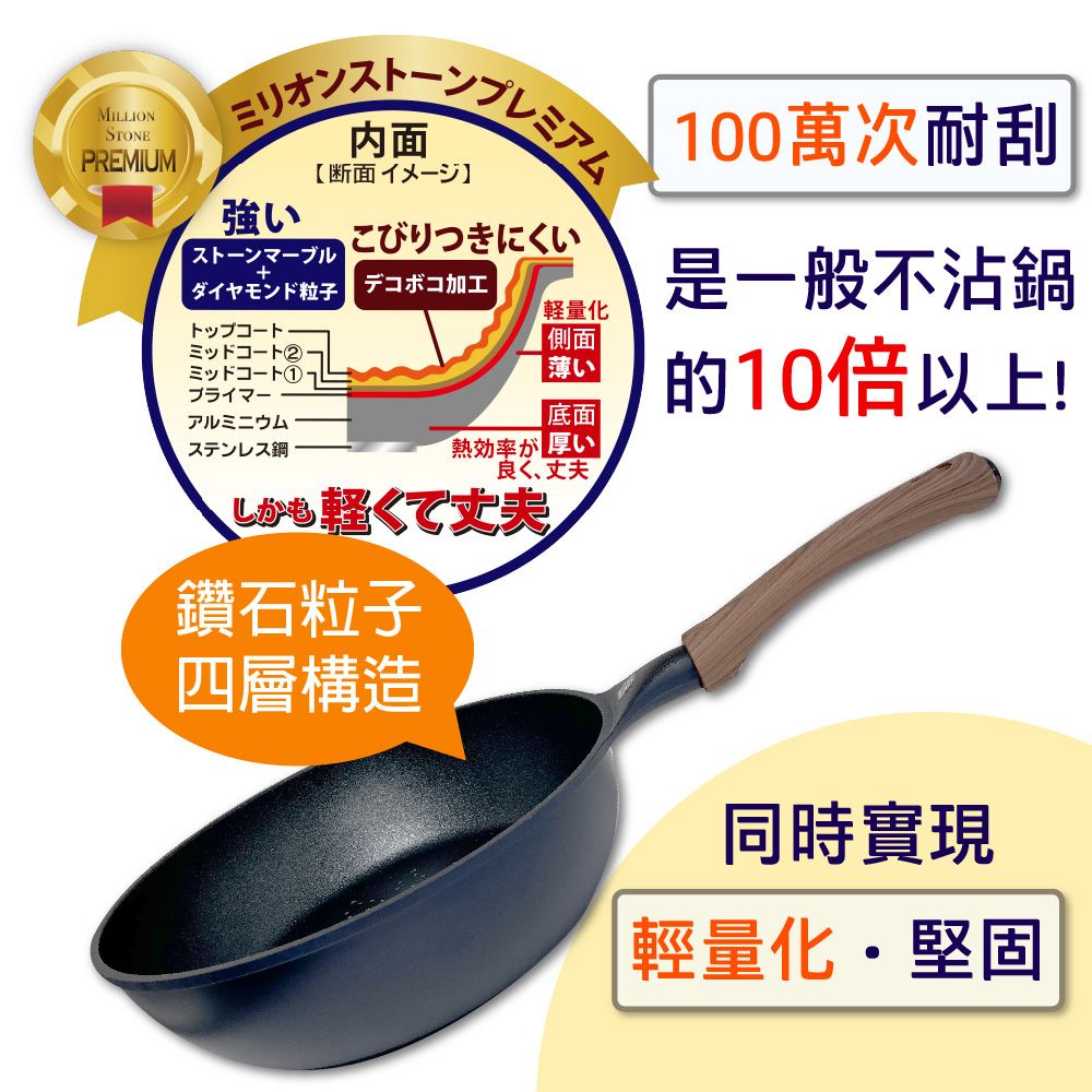  【日本NJC】鑽石塗層100萬次耐磨不沾IH一體成型深炒鍋  24cm不挑爐具 鑽石粒子加工 超耐刮 可用鐵鏟 不沾鍋