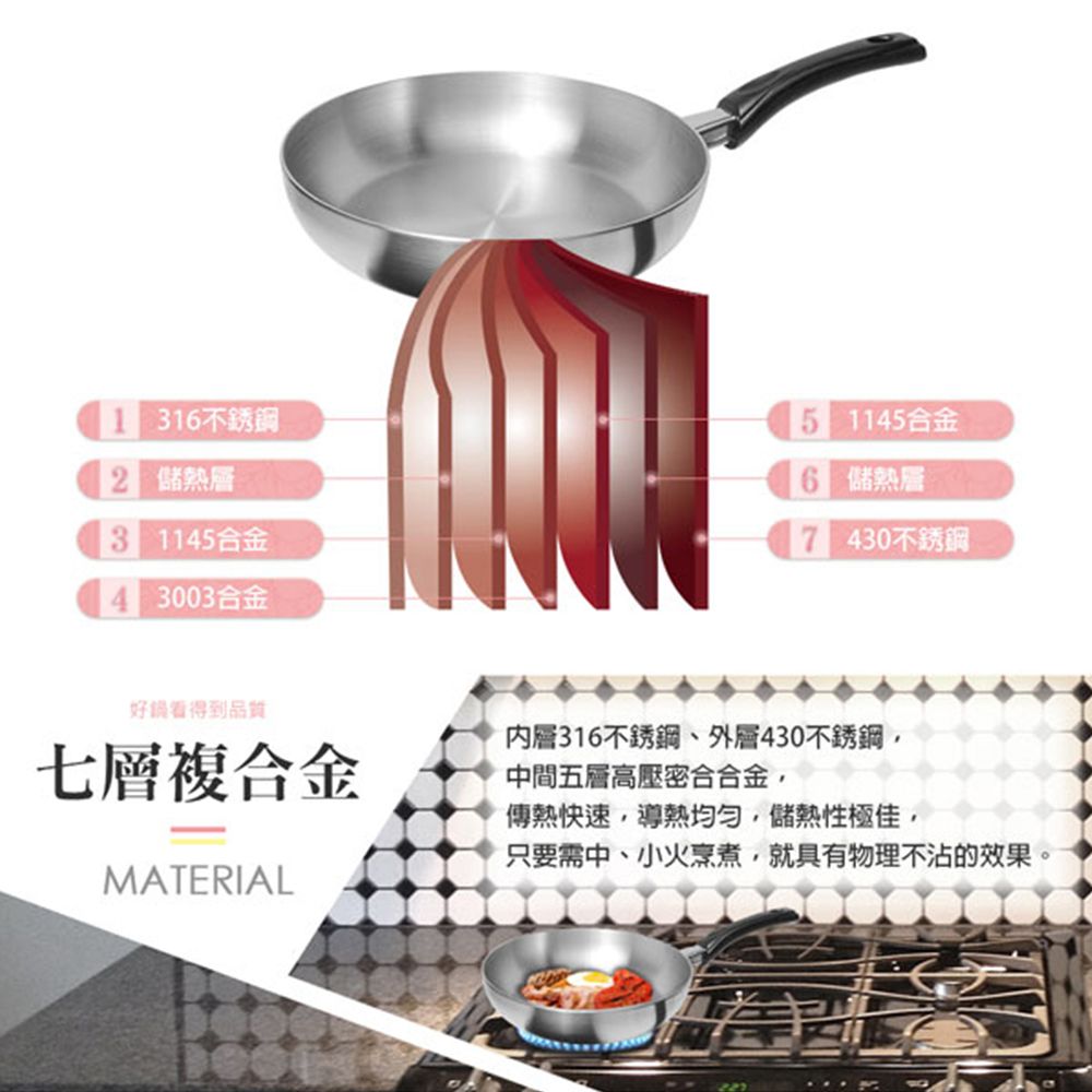 PERFECT 理想 金緻316不銹鋼平底鍋30cm單把附蓋