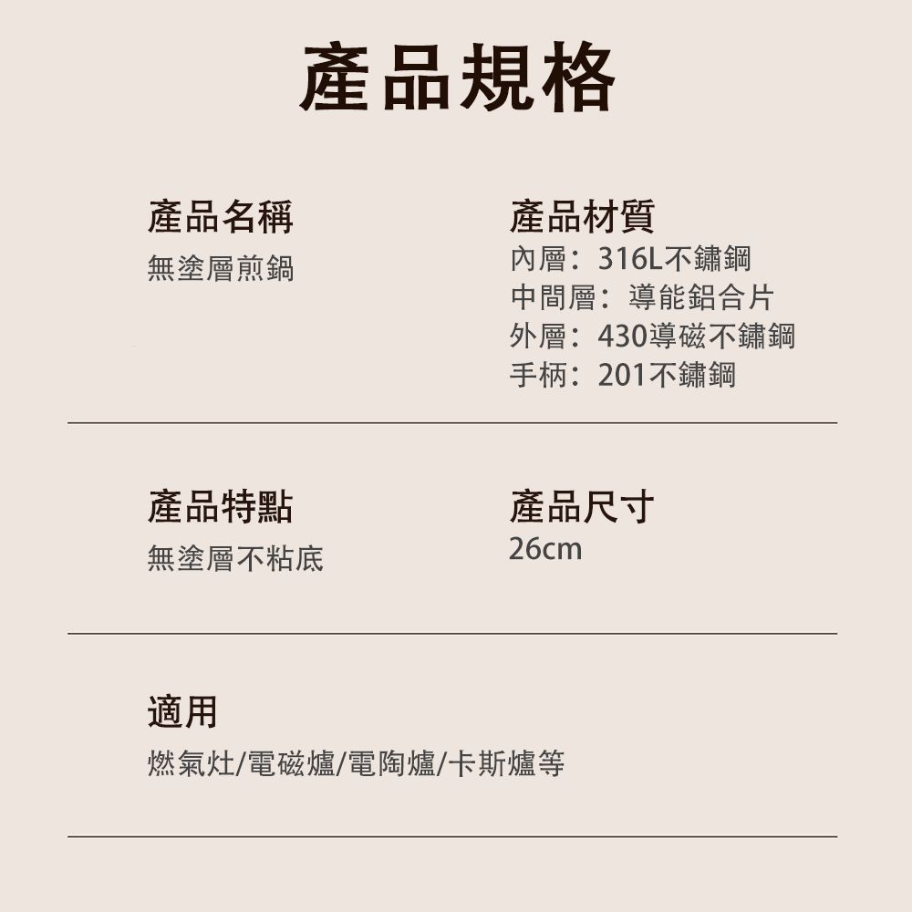 產品規格產品名稱產品材質無塗層煎鍋內層316L不鏽鋼中間層:導能鋁合外層:430導磁不鏽鋼手柄:201不鏽鋼產品特點產品尺寸無塗層不粘底26cm適用燃氣灶電磁爐電陶爐/卡斯爐等