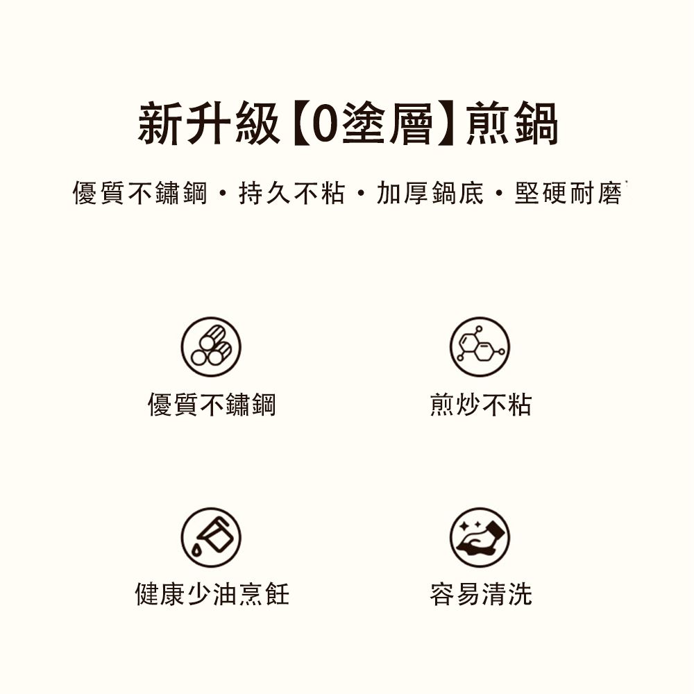  26cm不鏽鋼平底鍋 0塗層不粘鍋 家用不沾炒鍋 加厚牛排煎鍋 食品級316不鏽鋼 燃氣灶/電磁爐/電陶爐通用