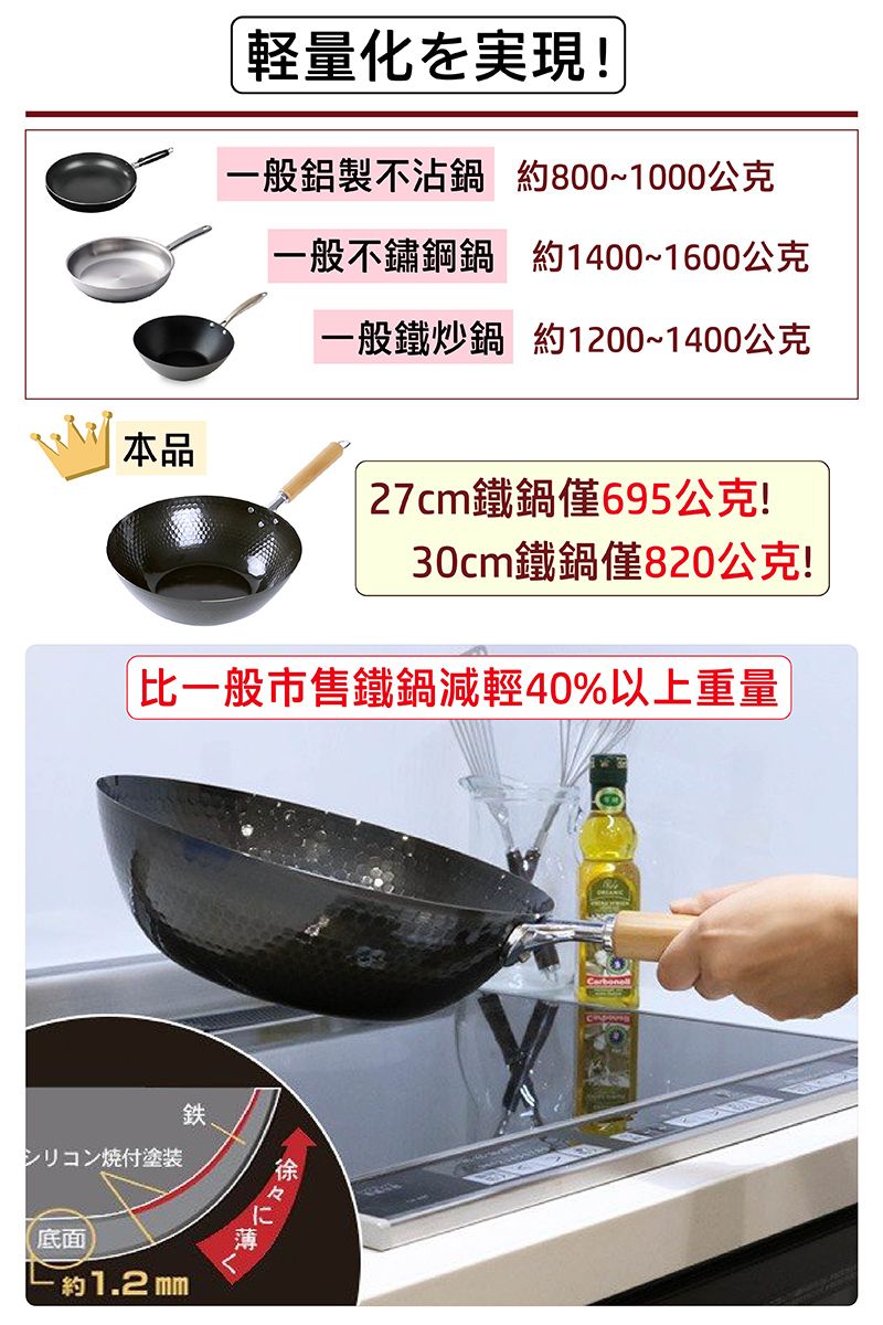 日本製極輕量槌目紋鐵炒鍋30cm IH爐可用燕三條- PChome 24h購物 日本製極輕量槌目紋鐵炒鍋30cm IH爐可用燕三條- PChome 24h購物