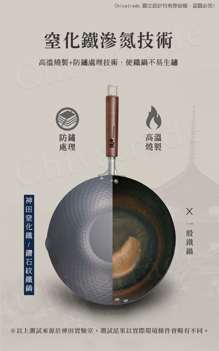 Chiyatrade. 圖文設計均有原始檔,盜圖必究!滲氮技術高溫燒製+防鏽處理技術,使不易生鏽防鏽高溫處理燒製 窒化鐵鐵鍋※以上測試來源於神田實驗室,測試結果以實際環境條件會略有不同。