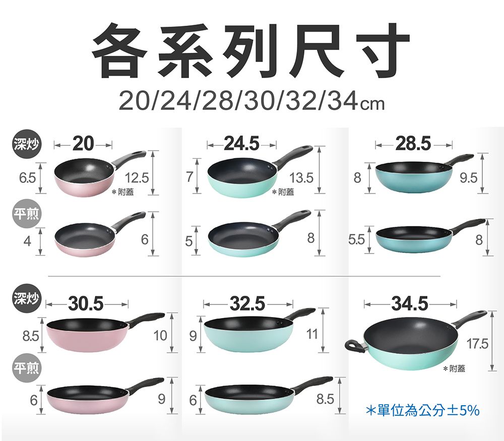 CookPower 鍋寶 金鑽不沾三鍋經典五件組(28炒鍋+20煎鍋+22湯鍋+蓋+鏟)-蒂芬妮藍 EO-NS28BLIS5FP20BSSB