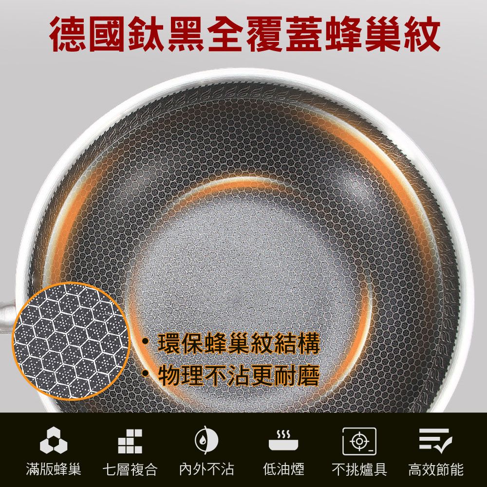 鼎匠 【限時特價】二代鈦黑立體滿版蜂巢★七層複合金304不鏽鋼不沾炒鍋32cm(不挑爐具強化玻璃蓋 煎鍋)