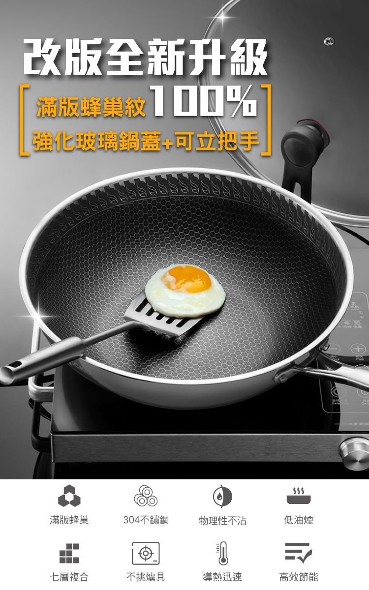改版全新升級滿版蜂巢強化玻璃鍋蓋+可立把手滿版蜂巢304不鏽鋼物理性不沾低油煙七層複合不挑爐具導熱迅速高效節能