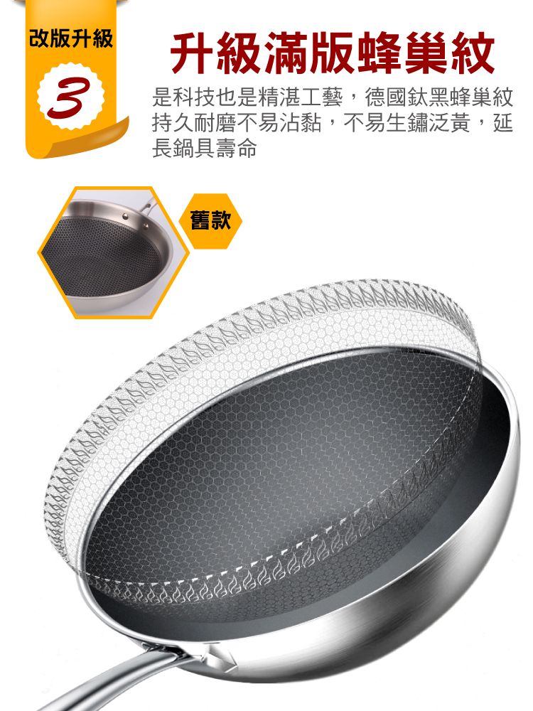 改版升級3升級滿版蜂巢紋是科技也是精湛工藝,德國鈦黑蜂巢紋持久耐磨不易沾黏,不易生鏽泛黃,延長鍋具壽命舊款