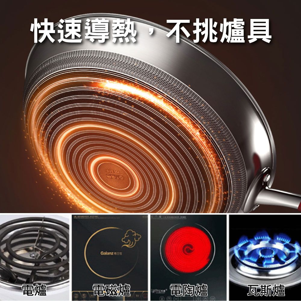 鼎匠 【限時特價】升級鈦黑立體滿版蜂巢七層複合金304不鏽鋼不沾炒鍋34cm(可立玻璃蓋不挑爐具)