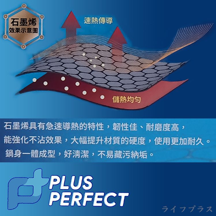  【一品川流】PERFECT 韓國 石墨烯IH不沾炒鍋-32cm(無蓋)-2支