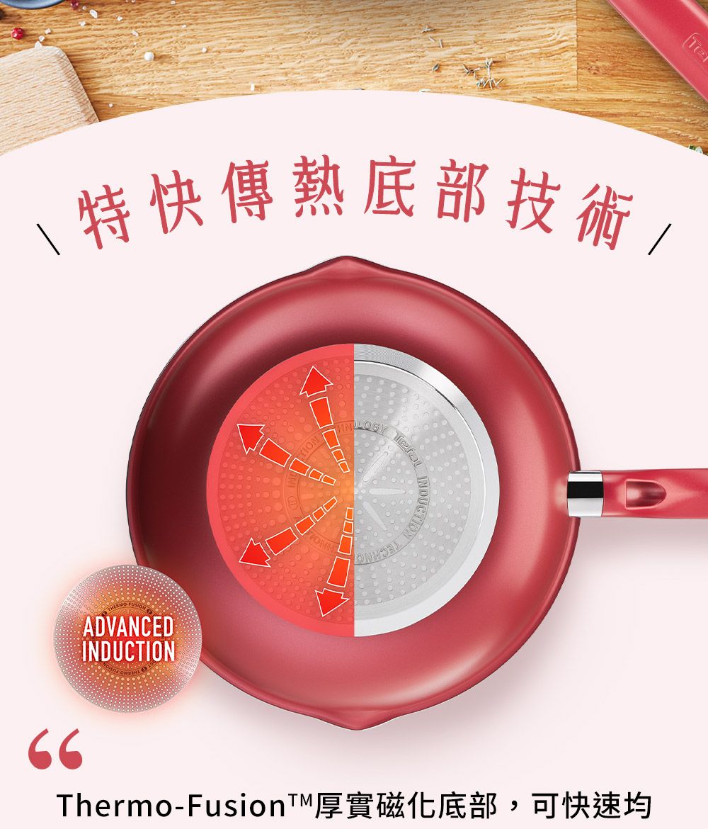 Te 特快傳熱底部技術/ADVANCEDINDUCTION66Thermo-Fusion厚實磁化底部,可快速均