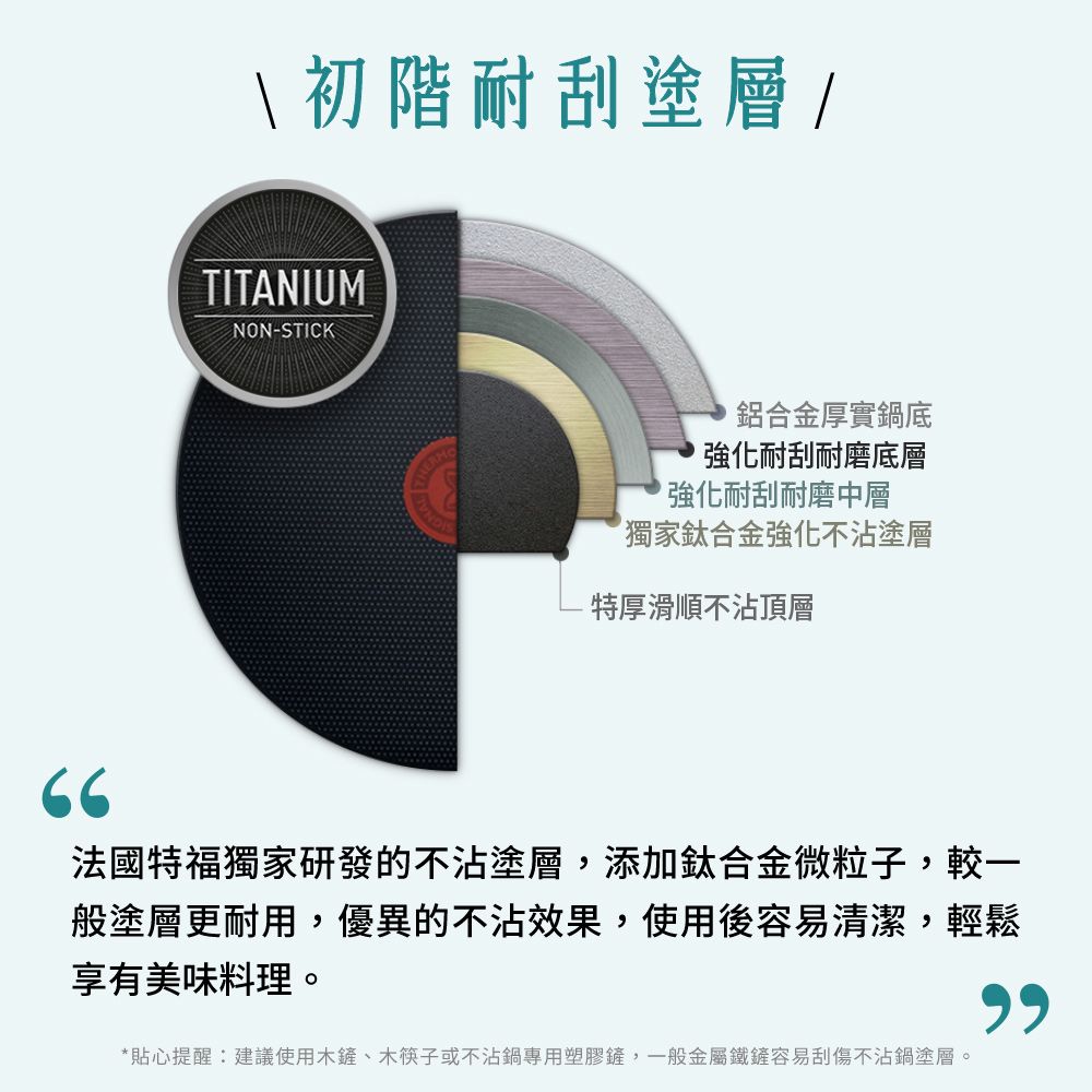 Tefal 特福 法國 全新鈦升級-爵士系列30CM不沾平底鍋+玻璃蓋
