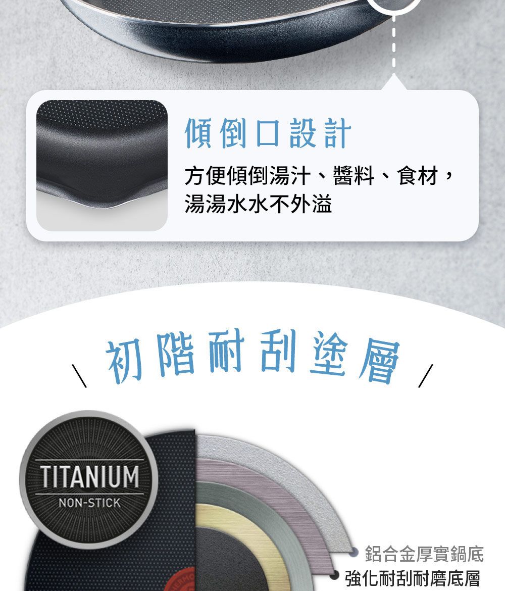 傾倒口設計方便傾倒湯汁、醬料、食材,湯湯水水不外溢 初階耐刮塗層 /TITANIUMNON-STICK鋁合金厚實鍋底強化耐刮耐磨底層