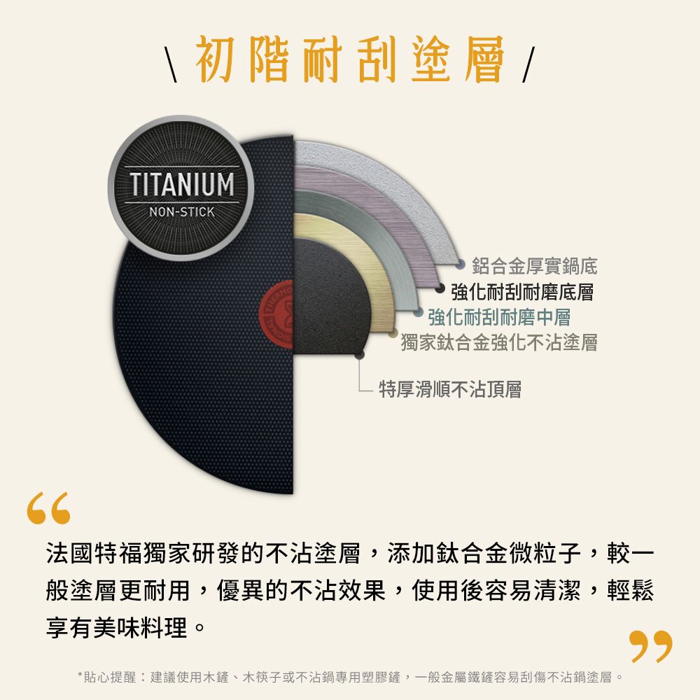 Tefal 特福 法國 全新鈦升級-太陽系列28CM不沾平底鍋