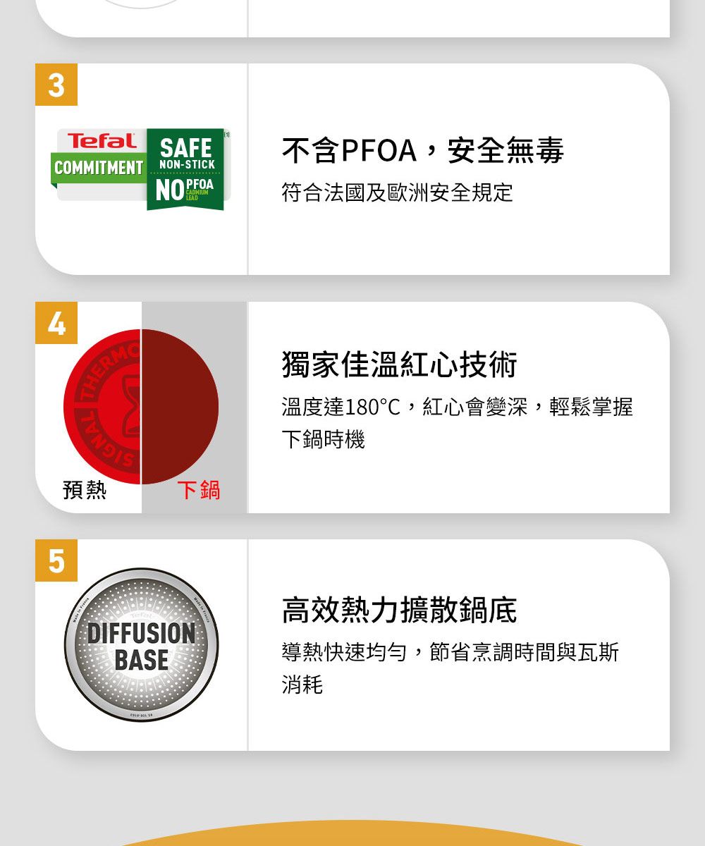 43TefalCOMMITMENT NON-STICKSAFE不含PFOA,安全無毒NOPFOA符合法國及歐洲安全規定AL THE獨家佳溫紅心技術溫度達180℃,紅心會變深,輕鬆掌握下鍋時機預熱下鍋5高效熱力擴散鍋底DIFFUSIONBASE導熱快速均勻,節省烹調時間與瓦斯消耗