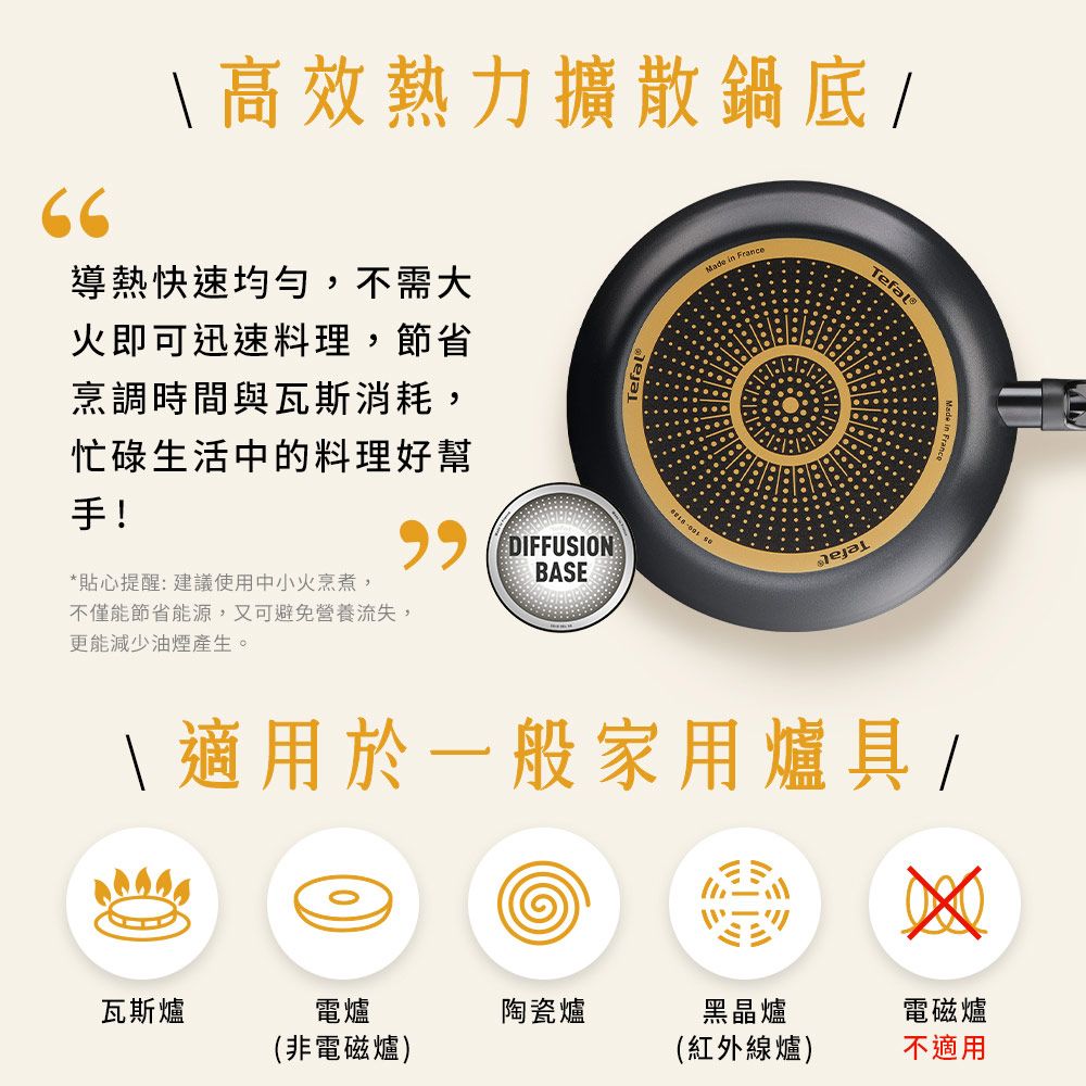 Tefal 特福 法國 全新鈦升級-太陽系列32CM不沾平底鍋