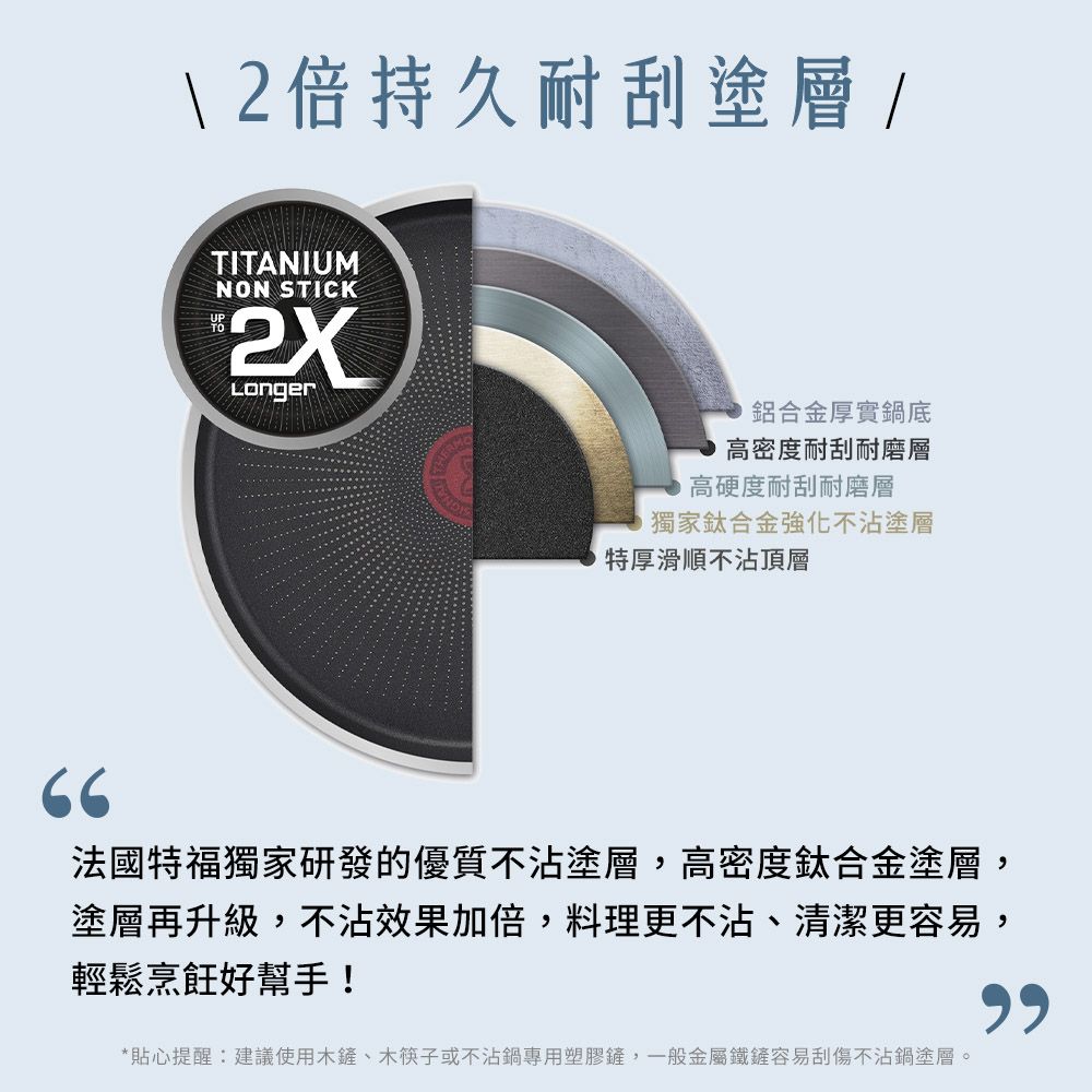 Tefal 特福 法國 銀河系列28CM不沾平底鍋法國製2X鈦合金強化塗層
