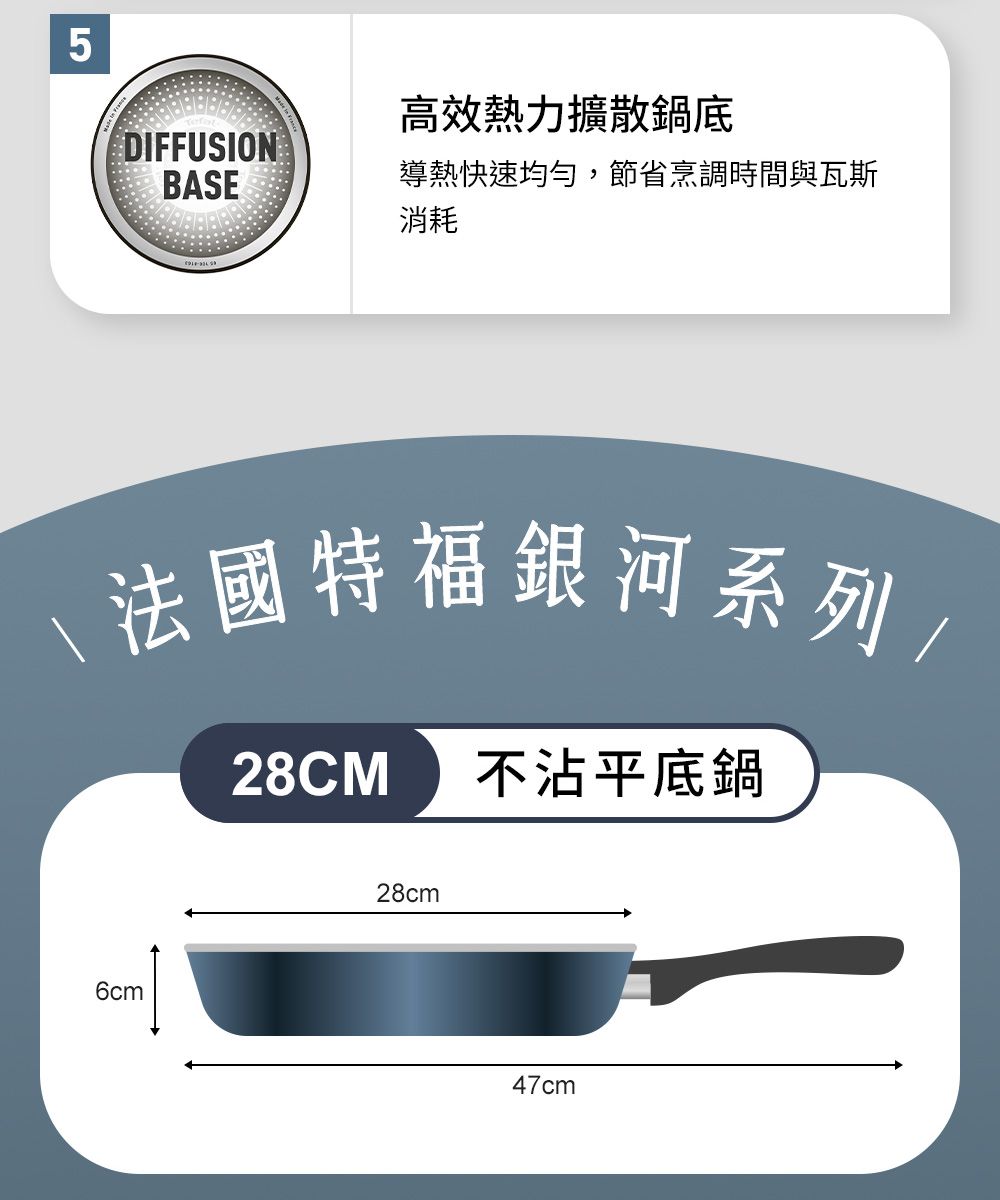 5高效熱力擴散鍋底DIFFUSIONBASE導熱快速均勻,節省烹調時間與瓦斯消耗 法國特福銀河系列/6cm28CM不沾平底鍋28cm47cm