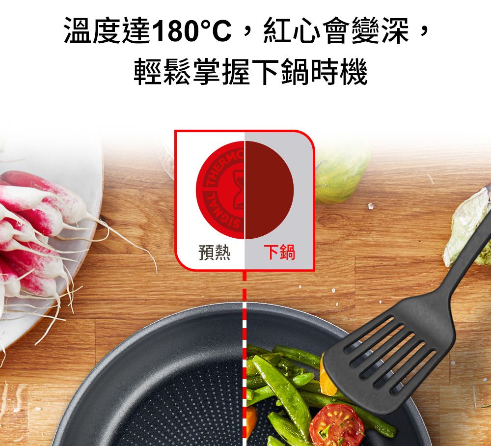 溫度達180,紅心會變深,輕鬆掌握下鍋時機SIGNALTHERM預熱下鍋