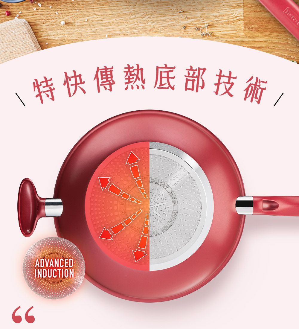 特快傳熱底部技術DUCTION66ADVANCEDINDUCTION