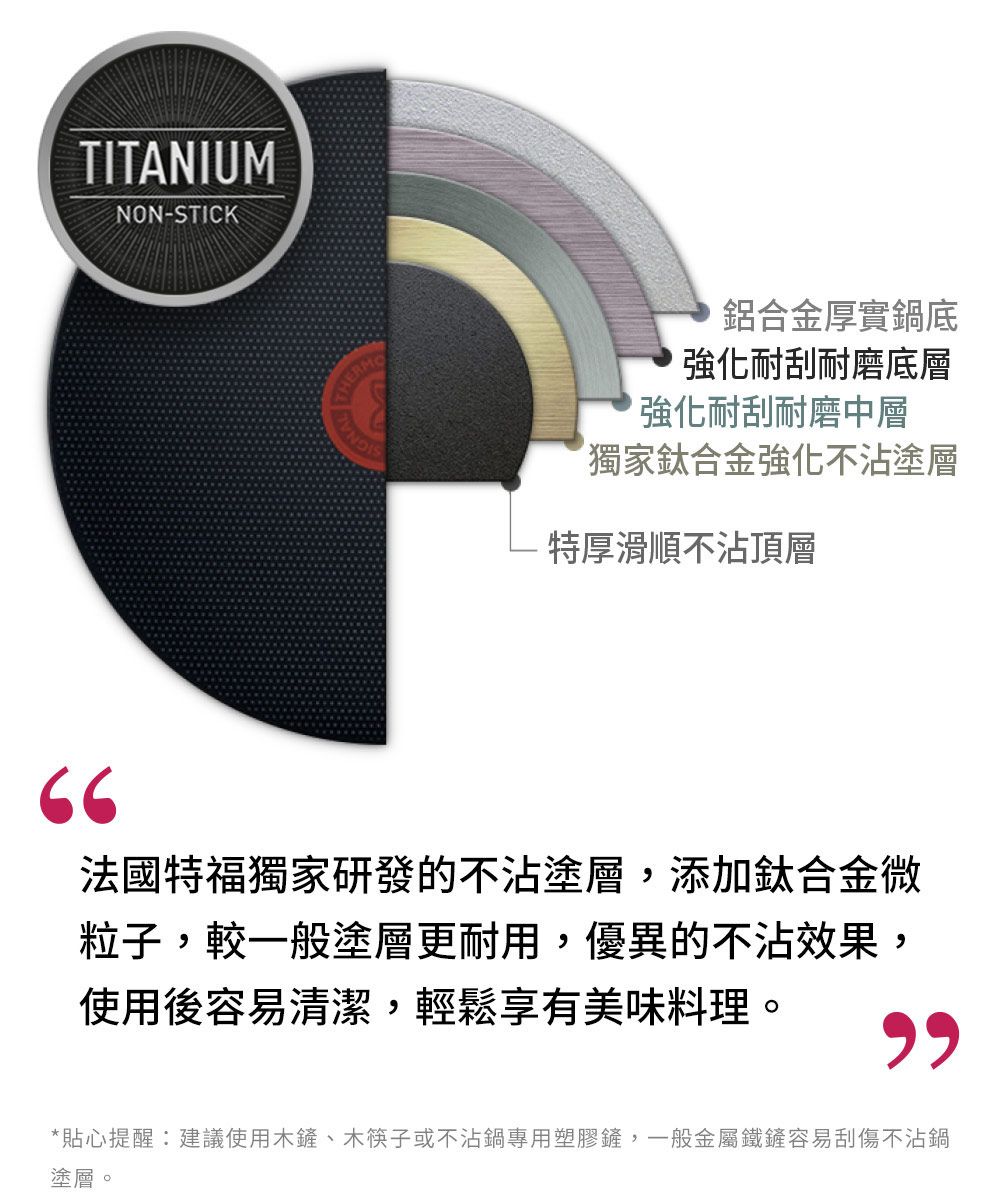 TITANIUMNON-STICK鋁合金厚實鍋底強化耐刮耐磨底層強化耐刮耐磨中層獨家鈦合金強化不沾塗層特厚滑順不沾頂層66法國特福獨家研發的不沾塗層,添加鈦合金微粒子,較一般塗層更耐用,優異的不沾效果,使用後容易清潔,輕鬆享有美味料理。*貼心提醒建議使用木鏟、木筷子或不沾鍋專用塑膠鏟,一般金屬鐵鏟容易刮傷不沾鍋塗層。