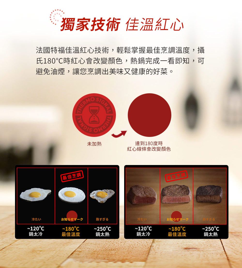 獨家技術 佳溫紅心法國特福佳溫紅心技術,輕鬆掌握最佳烹調溫度,攝180時紅心會改變顏色,鍋完成一看即,可避免油煙,讓您烹調出美味又健康的好菜。最佳烹調SIGNAL THE未加熱達到180度時紅心線條會改變顏色【最佳 冷たい知熱すぎる冷たい120180250120180熱すぎる250C鍋太冷最佳溫度鍋太熱鍋太冷最佳溫度鍋太熱