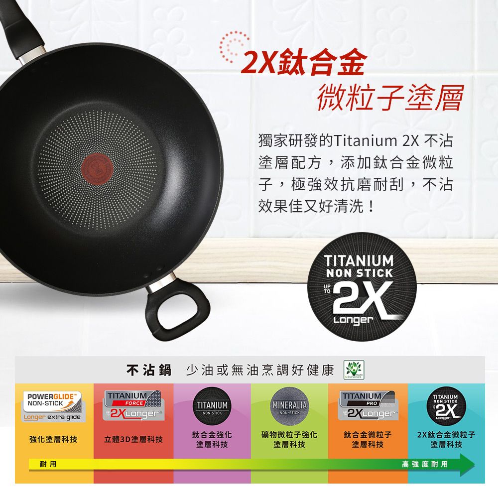 Tefal 特福 法國 陽極系列32CM不沾單柄炒鍋加蓋(IH適用)