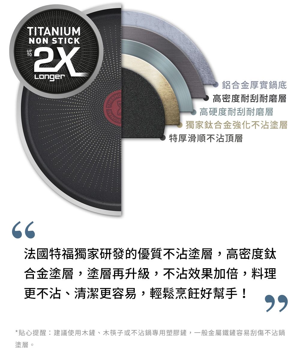 TITANIUMNON STICKLongerNDIS鋁合金厚實鍋底高密度耐刮耐磨層高硬度耐刮耐磨層獨家鈦合金強化不沾塗層特厚滑順不沾頂層66法國特福獨家研發的優質不沾塗層,高密度鈦合金塗層,塗層再升級,不沾效果加倍,料理更不沾、清潔更容易,輕鬆烹飪好幫手!*貼心提醒:建議使用木鏟、木筷子或不沾鍋專用塑膠鏟,一般金屬鐵鏟容易刮傷不沾鍋塗層。