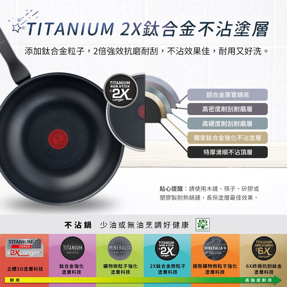 Tefal 特福 法國 銀河系列28CM不沾小炒鍋+玻璃蓋法國製2X鈦合金強化塗層