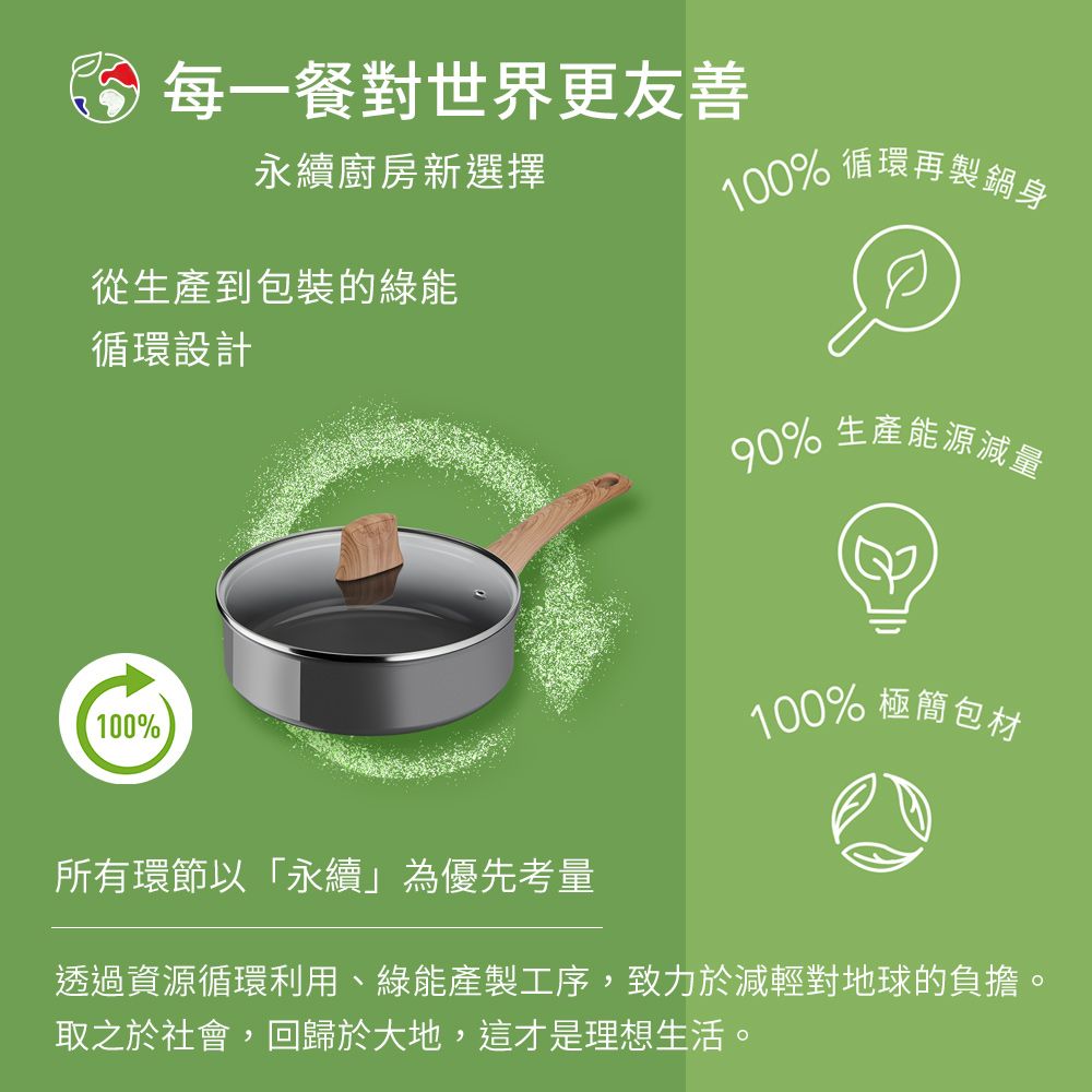 Tefal 特福 法國 綠生活陶瓷不沾系列24CM深煎鍋(加蓋)法國製IH適用