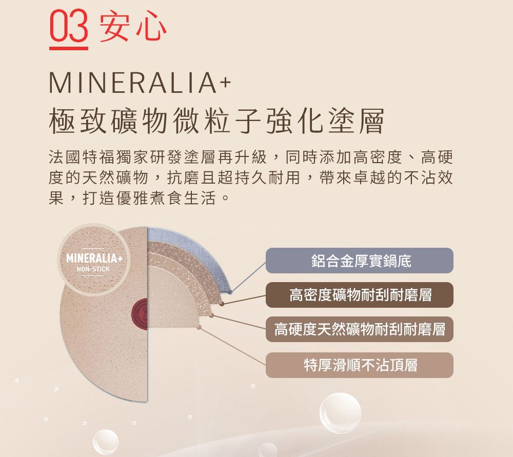 03 安心MINERALIA極致礦物微粒子強化塗層法國特福獨家研發塗層再升級,同時添加高密度、高硬度的天然礦物,抗磨且超持久耐用,帶來卓越的不沾效果,打造優雅煮食生活。MINERALIA+NON-STICK鋁合金厚實鍋底高密度礦物耐刮耐磨層高硬度天然礦物耐刮耐磨層特厚滑順不沾頂層