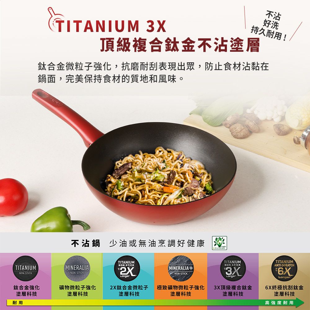 TITANIUMNON STICKTITANIUM 3X不沾好洗持久耐用!頂級複合鈦金不沾塗層鈦合金微粒子強化,抗磨耐刮表現出眾,防止食材沾黏在鍋面,完美保持食材的質地和風味。不沾鍋 少油或無油烹調好健康MINERALIANON-STICKTITANIUMNON STICKLongerMINERALIANON-STICKTITANIUMNON STICK3XLongerTITANIUMANTI-SCRATCH6XLonger6X終極抗刮鈦金塗層科技高強度耐用鈦合金強化塗層科技礦物微粒子強化塗層科技2X鈦合金微粒子塗層科技極致礦物微粒子強化塗層科技3X頂級複合鈦金塗層科技耐用