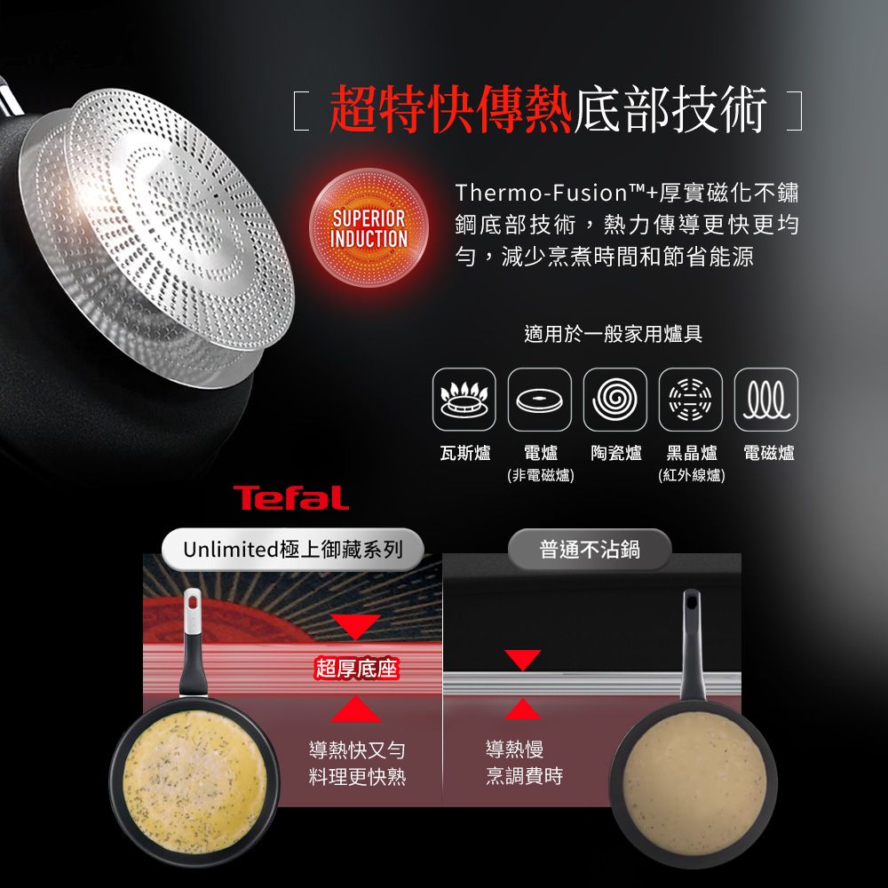 Tefal 特福 法國 極上御藏系列18CM不沾單柄湯鍋-加蓋(電磁爐適用)法國製