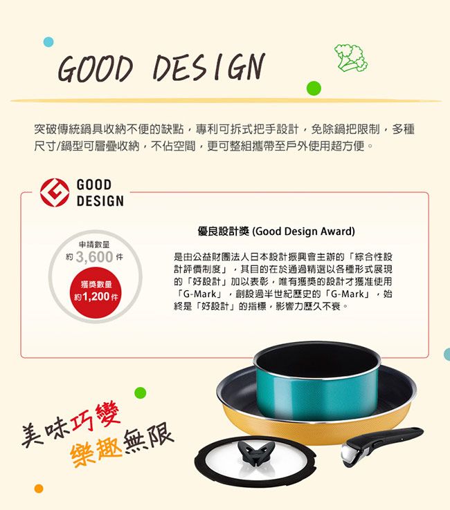 GOOD DESIGN突破傳統鍋具收納不便的缺點專利可拆式把手設計免除鍋把限制,多種尺寸/鍋型可層疊收納,不佔空間,更可整組攜帶至戶外使用超方便。GOODDESIGN申请約 3,600件獲獎數量約1,200件優良設計獎(Good Design Award)是由公益財團法人日本設計振興會主辦的「綜合性設計評價制度」,其目的在於通過精選以各種形式展現的「好設計」加以表彰,唯有獲獎的設計才獲准使用「G-Mark」,創設過半世紀歷史的「G-Mark」,始終是「好設計」的指標,影響歷久不衰。美味巧變樂趣無限