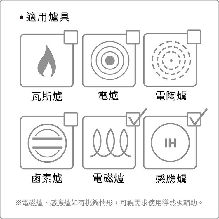 適用爐具瓦斯爐電爐電陶爐IH鹵素爐電磁爐感應爐※電磁爐感應爐如有挑鍋情形,可視需求使用導熱板輔助。